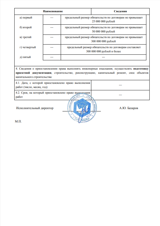 Выписка из реестра членов саморегулируемой организации от 26 сентября 2019г