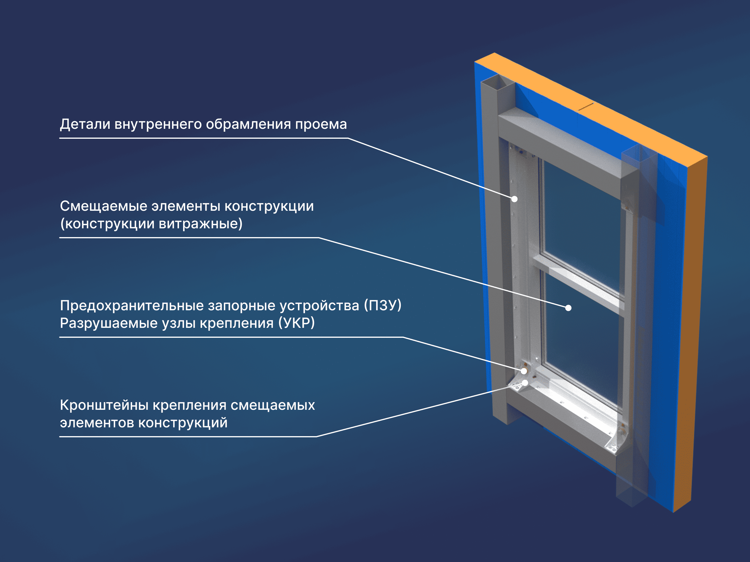 Общий вид изнутри