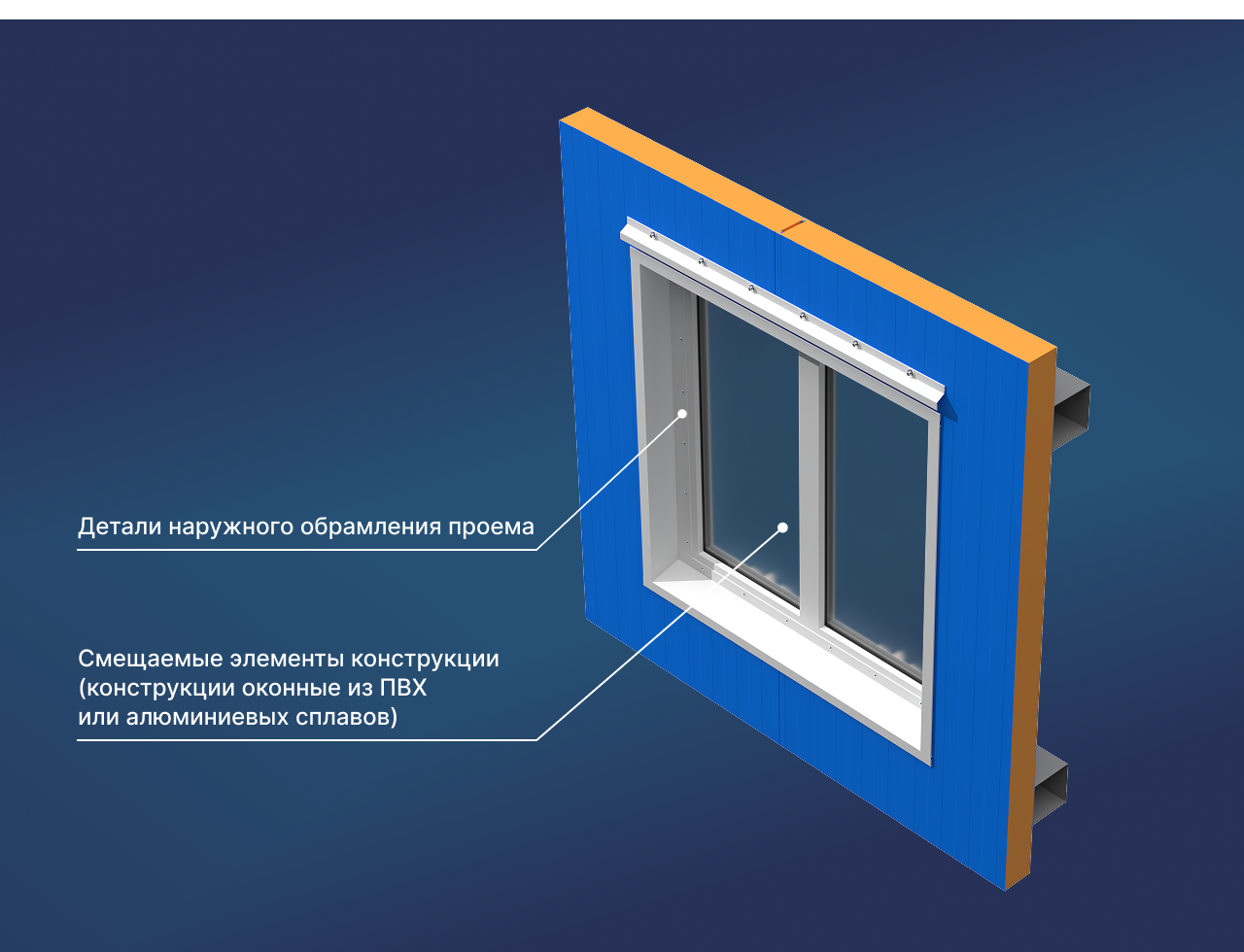 Общий вид снаружи