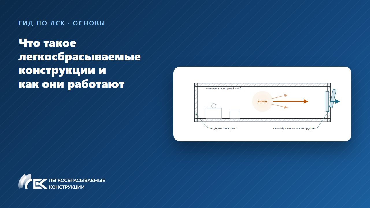 Что такое легкосбрасываемые конструкции и как они работают