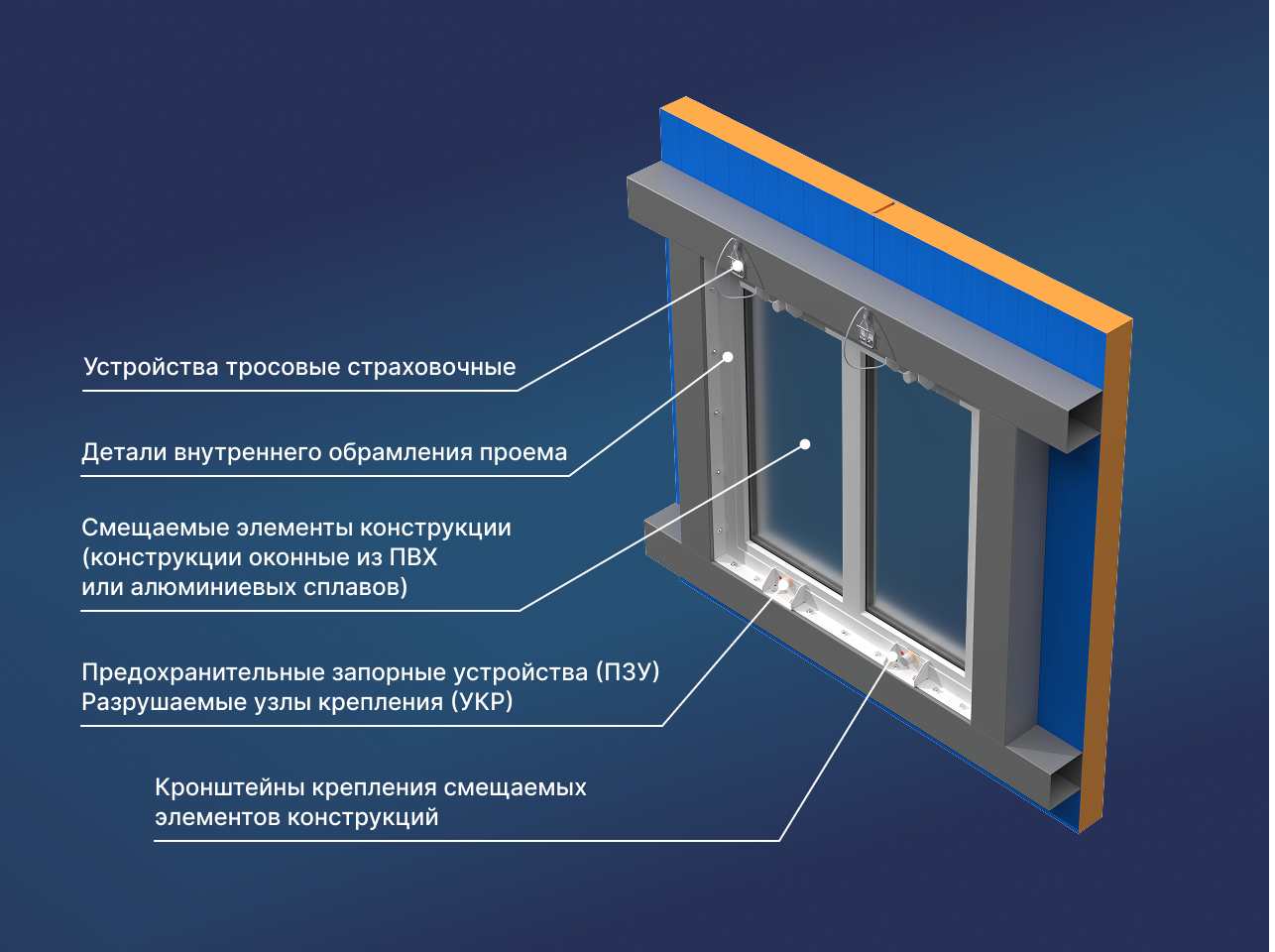 Общий вид изнутри