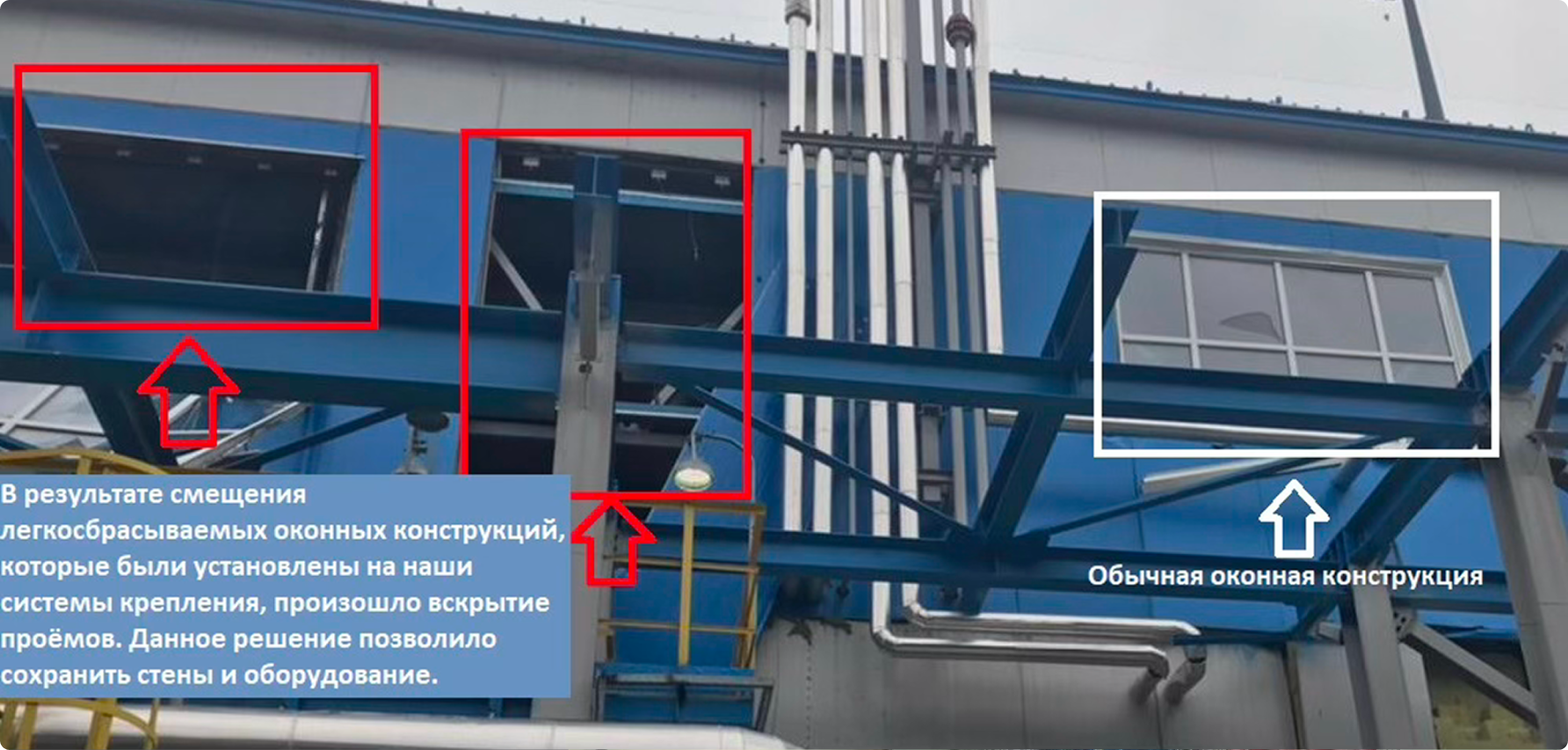 Сработавшие легкосбрасываемые оконные конструкции на объекте после аварийного взрыва